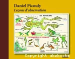 Leçons d'observation